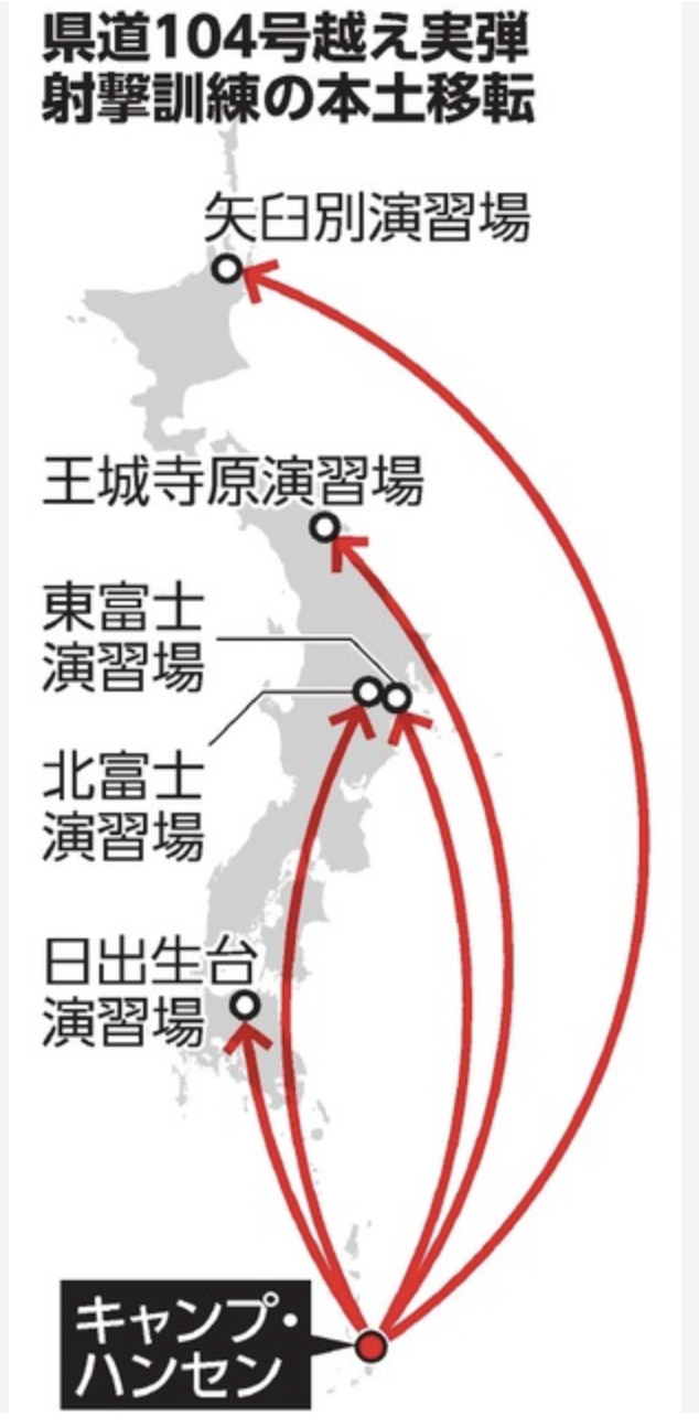 沖縄から本土５ヶ所への移転地図